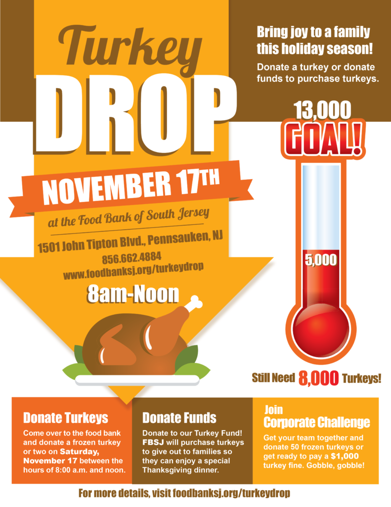 TurkeyDropFlyer201801 Food Bank of South Jersey