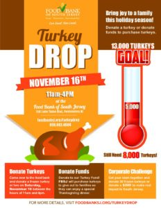 Turkey Drop Flyer 2019 - Food Bank of South Jersey