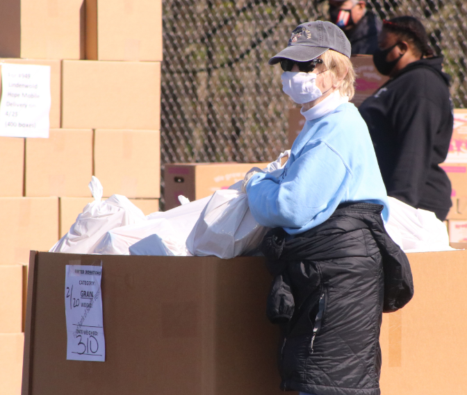 FoodDistributionFBSJ