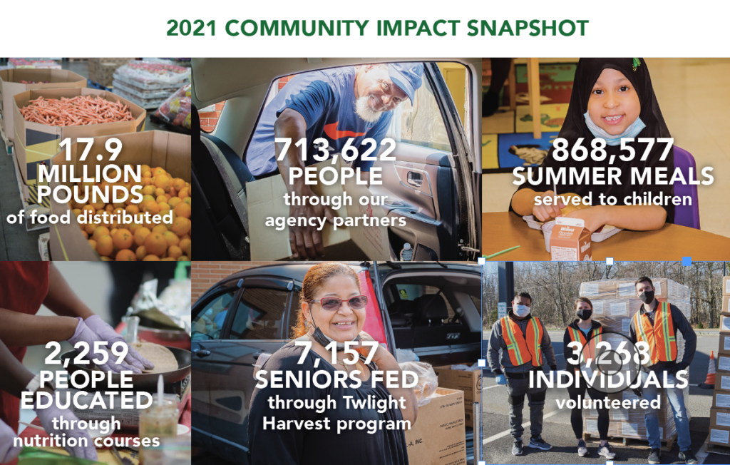 Our People – Your Impact