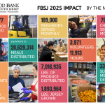 2025 Impact Infographic (1000px)